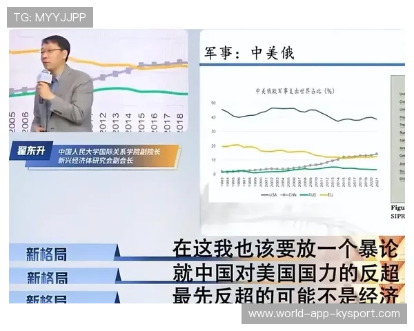 经济反转改变局势